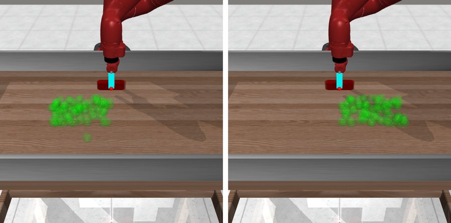 PushCube: training goals (left) and held-out goals (right)