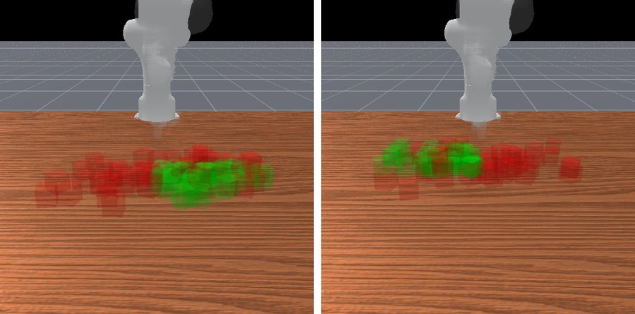 StackCube: training goals (left) and held-out goals (right)